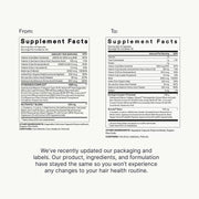 Nutrafol Women's Hair Growth Supplements