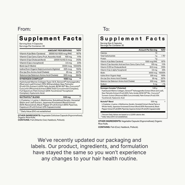 Nutrafol Women's Hair Growth Supplements