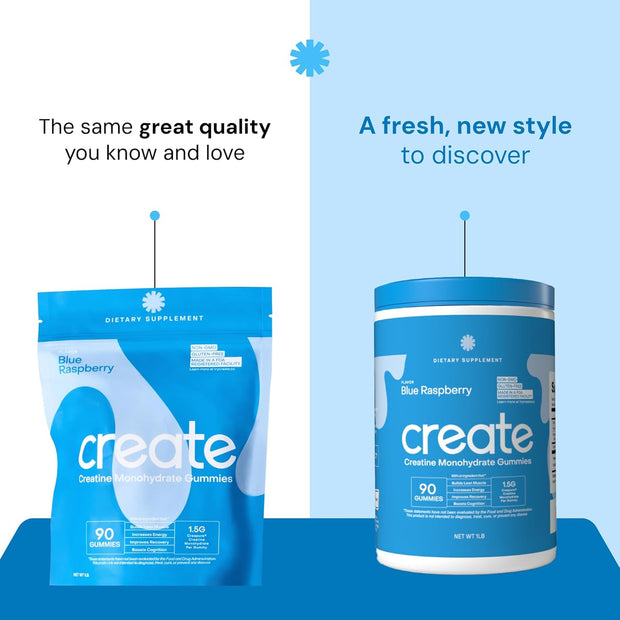 Create Creatine Monohydrate Gummies for Men & Women