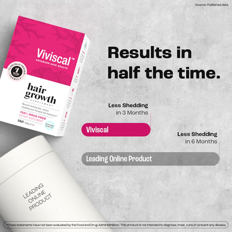 Viviscal Hair Growth Supplements For Women